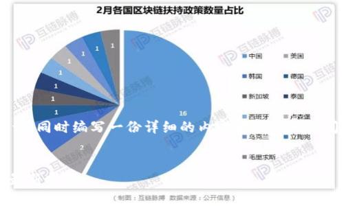 我理解您希望创建一个的标题和关键词，同时编写一份详细的内容大纲及相关问题的介绍。以下是我为您设计的内容：


提升网站流量的有效策略：2023年的最新指南