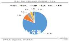 Tokenim教程：如何解决ETH不