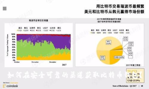 如何在安全可靠的渠道获取比特币钱包？