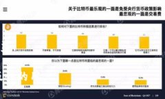  biaoti 如何验证IM2.0软件是