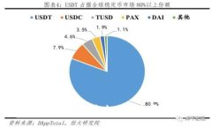 以太坊名下钱包全面解析：如何安全管理你的数