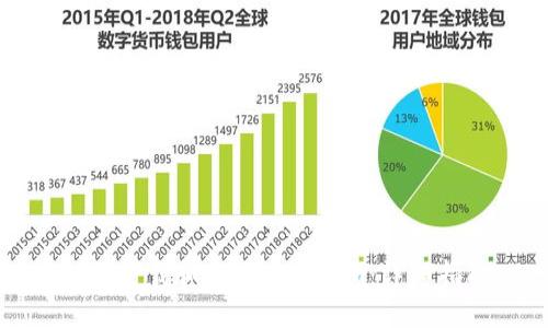 如何下载和使用Tokenim：详细指南