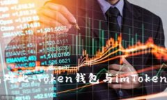 区块链钱包对比：Token钱包