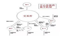 XAGToken冷钱包存储以太坊的