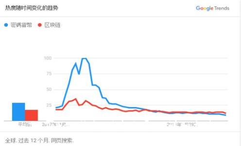 ImToken钱包创建与导入详细指南