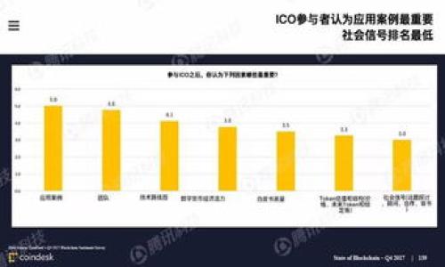 思考一个且的

 biaoti 如何快速变现Tokenim平台上的加密货币？ /biaoti 
```

相关关键词

 guanjianci Tokenim, 加密货币, 变现方式, 数字资产 /guanjianci 
```

内容主体大纲
1. 引言
   - 加密货币的兴起背景
   - 为什么选择Tokenim平台？
2. Tokenim平台概述
   - Tokenim的基本功能
   - Tokenim的币种分类
3. 如何将Tokenim里的币变现
   - 直接出售法
   - 通过交易所变现
   - P2P交易平台变现
   - 使用信用卡提现
4. Tokenim币的变现优势与劣势
   - 优势分析
   - 劣势分析
5. 变现前需要注意的事项
   - 安全性问题
   - 法律合规性
   - 费用与手续费
6. 未来的发展趋势
   - 加密货币的未来
   - Tokenim平台的前景
7. 总结

---

以下是围绕大纲的详细内容：

### 1. 引言
随着数字货币的普及，越来越多人开始接触和投资加密货币。尤其是Tokenim等平台因其便捷的操作和广泛的币种选择，吸引了大量用户。然而，许多用户在获得代币后，往往会面临如何变现的问题。本文将详细介绍如何在Tokenim平台中轻松变现加密货币，并提供相关的操作指导。

### 2. Tokenim平台概述
Tokenim是一个以用户为中心的数字资产交易平台，提供多种加密货币的买卖、投资组合管理等功能。该平台支持多种热门币种，如比特币、以太坊和各种Altcoin，用户可以在该平台上轻松交易。

Tokenim还具有一定的社交性质，用户不仅可以交易，还可以通过社区了解更多的市场动态和投资建议。正因如此，Tokenim成为了许多加密货币爱好者的首选平台。

### 3. 如何将Tokenim里的币变现
#### 直接出售法
最简单的变现方式就是直接在Tokenim平台上出售所持的币。用户可以通过选择已持有的加密货币，填写出售价格，并在平台上发布出售订单。在买家的报价满足用户心中的价格时，交易将自动完成，用户可将所得资金提现。

#### 通过交易所变现
Tokenim用户也可以将币转到其他主流交易所（如Binance、Coinbase等）进行变现。在交易所上，用户可以享受到更多的交易对和可能的价格优势。一旦币被转移到交易所，用户只需选择合适的时机进行买卖操作即可。

#### P2P交易平台变现
如果用户希望以更高的价格出售所持的币，P2P交易平台是一个不错的选择。在这些平台上，用户可以直接与其他用户进行交易，协商价格。这种方式灵活性高，但用户需注意交易的安全性，并选择信誉良好的对手方进行交易。

#### 使用信用卡提现
如果用户急需现金，也可以尝试将加密货币转化为法定货币，再通过信用卡提现。许多交易平台提供了将数字资产转换为法定货币的功能，用户只需按照指示操作即可。

### 4. Tokenim币的变现优势与劣势
#### 优势分析
Tokenim平台的一个显著优势在于其流动性高，用户可以迅速找到买家。此外，Tokenim在用户体验上不断创新，提供了的操作界面，用户在变现过程中的体验极为顺畅。

#### 劣势分析
然而，Tokenim作为新兴平台，其币种支持和市场深度相对一些老牌交易所依然有限。在高峰交易时，可能出现交易延迟的情况。此外，平台手续费也是用户在交易时必须考虑的一个因素。

### 5. 变现前需要注意的事项
#### 安全性问题
在进行加密货币变现时，安全性是最重要的考量。用户必须确保自己的账户安全，使用强密码以及双重身份验证。此外，交易时应选择信誉良好的交易平台或对手方，避免潜在的欺诈风险。

#### 法律合规性
不同地区对加密货币的法律规定各不相同。在进行币的变现时，用户应了解所在国家的相关法律法规，以避免触犯法律。同时，申报税务也是必要的，用户需在变现后及时报税。

#### 费用与手续费
在Tokenim上变现的过程可能涉及多种费用，如交易手续费和提现手续费等。用户在变现前应仔细阅读相关的费用政策，确保自己在多个平台间选择最具性价比的方案。

### 6. 未来的发展趋势
#### 加密货币的未来
随着越来越多的人加入数字资产投资市场，传统金融行业也开始尝试融合加密货币。未来，数字货币可能会在国际贸易、跨境支付等方面发挥更大作用。

#### Tokenim平台的前景
作为一个新兴平台，Tokenim有着巨大的发展潜力。随着更多用户的涌入，Tokenim可能会不断扩展其功能和服务，未来的发展值得期待。

### 7. 总结
在Tokenim平台上变现加密货币的方式多种多样，用户可以根据自己的需求选择最适合的方法。在变现操作中，安全性、合规性和费用都是不容忽视的重要因素。希望本文能为寻求在Tokenim上变现的用户提供详尽的指导和帮助。

---

### 相关问题
1. Tokenim平台有哪些加密货币可供交易？
2. 在Tokenim上变现加密货币需要支付哪些费用？
3. 如何确保在Tokenim上交易的安全性？
4. Tokenim与其他加密货币平台相比有哪些优势？
5. 如何应对加密货币变现时可能出现的法律问题？
6. 未来加密货币的市场趋势会如何发展？ 

---

接下来我将详细介绍每个问题，每个问题写600个字。由于内容较长，请稍等片刻。