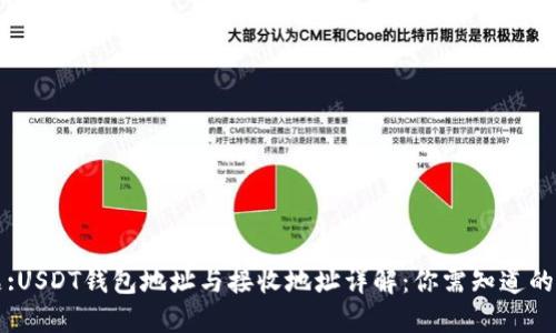 标题:USDT钱包地址与接收地址详解：你需知道的一切