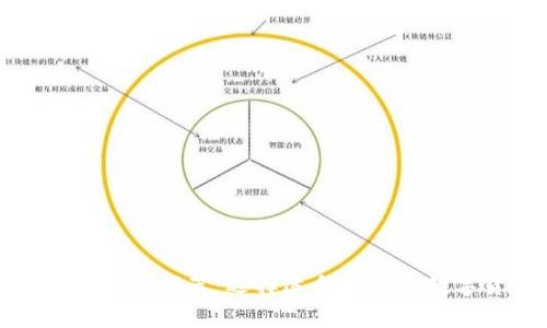 最全面的虚拟币钱包推荐：选择适合自己的数字货币存储方式