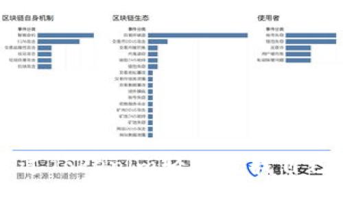 标题

如何通过Tokenim轻松查找自己的NFT