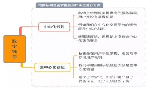 标题  
比特币轻量化钱包：安全便捷的数字货币存储解决方案