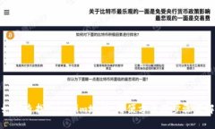 如何查找Tokenim地址：简便