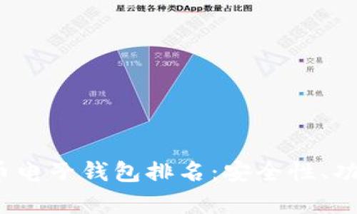 2023年最新虚拟币电子钱包排名：安全性、功能与用户体验分析