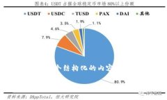 为了更好地理解“tokenim哈