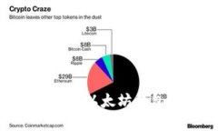 如何在Linux上使用以太坊钱