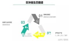 Tokenim官网分析：中心化的