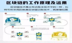 ### IM 2.0 钱包支持 HECO 链吗