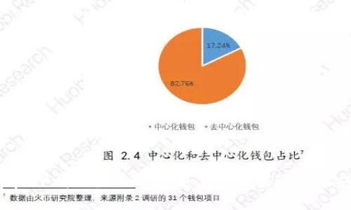 标题  
Uniswap 下载与使用指南：如何在苹果设备上安全交易