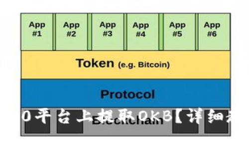 ### 如何在IM 2.0平台上提取OKB？详细教程与常见问题解答