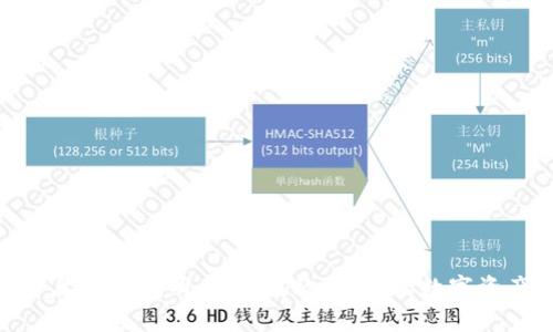 Tokenim产品需求说明：打造高效、安全的数字资产管理平台