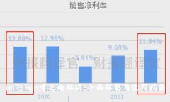 imToken中文电脑版：全面解