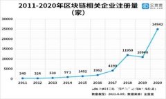 Tokenim软件用途详细介绍及