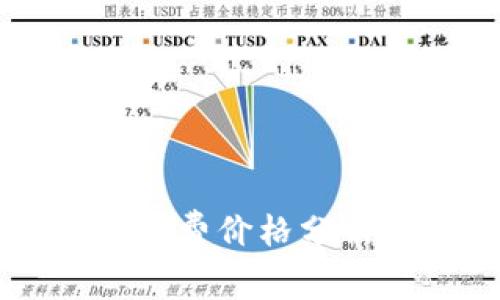 以太坊钱包免费价格分析与选购指南