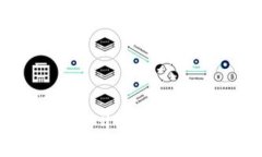 imToken助记词以P开头的字母