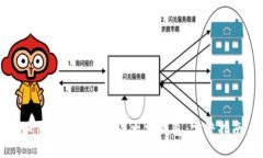 如何选择和使用以太坊钱