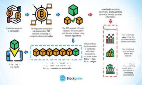 标题: 如何将Tokenim转账到火币网：详细步骤与注意事项