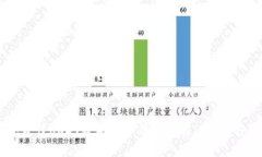 2023年最佳USDT数字货币钱包