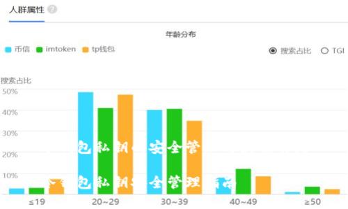 冷钱包私钥的安全管理与最佳实践

冷钱包私钥安全管理指南