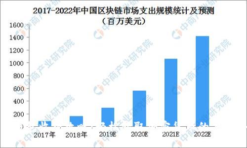 比特币钱包收款攻略：轻松获取加密货币的每一个步骤