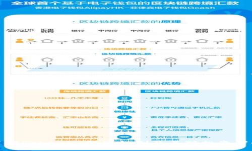 深入了解Tokenim解冻机制及其对投资者的影响