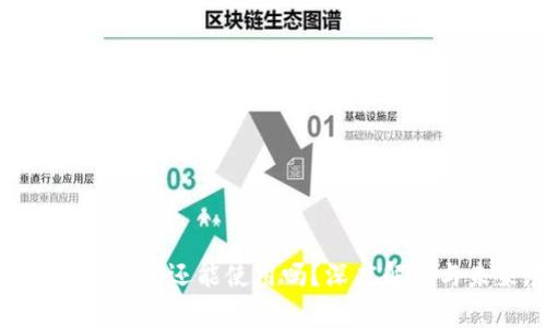 Tokenim倒闭后还能使用吗？深度解析与未来展望