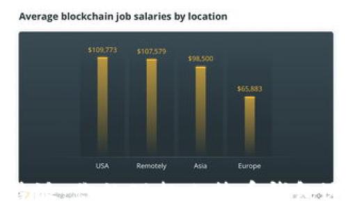 
比特派：你的理想比特币钱包选择
