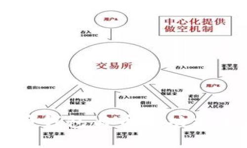 虚拟货币钱包与币融功能全面解析