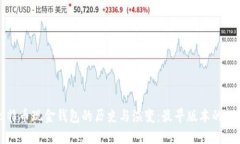 比特币现金钱包的历史与