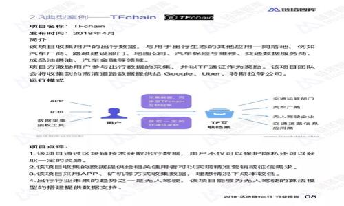 Tokenim提U手续费详解：费用、流程与常见问题解析