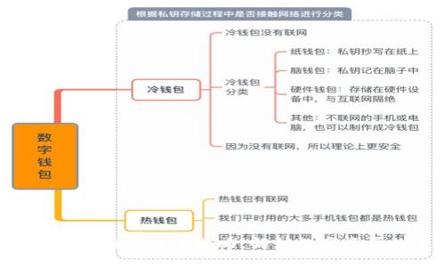 IM2.0导入官方钱包的全攻略：解锁数字资产的便捷之路