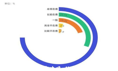 
虚拟币钱包开发全攻略：从基础到实战全解析
