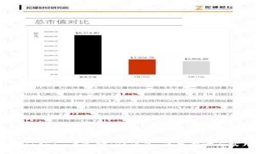 思考一个且的优质

如何在Tokenim上选择TRC通道：简单步骤与实用指南