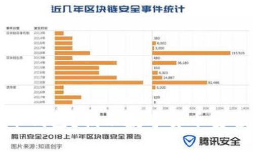 为什么要买比特币钱包？揭示数字货币安全与管理的重要性