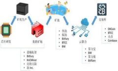 比特币钱包删除后如何恢复？实用指南