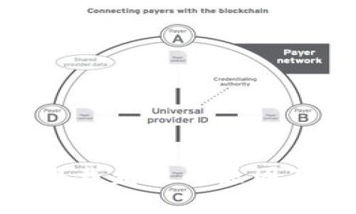 imToken下载失败的原因及解决方案
