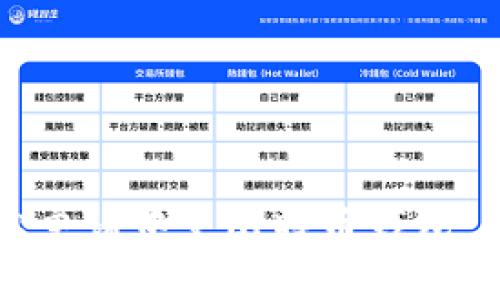 如何轻松申请中文比特币钱包：详细指南