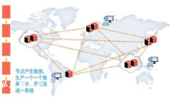 以太坊社会钱包：揭开数