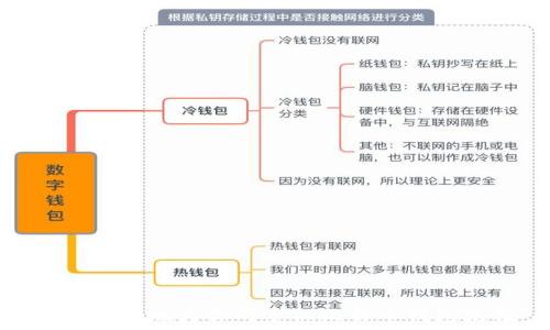   
如何安全地为你的手机比特币钱包充值
