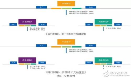 Tokenim 1.4.5版本功能详解与应用分析