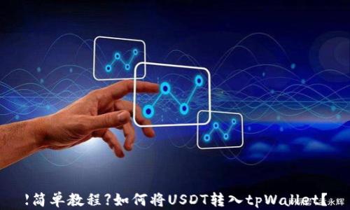 
【简单教程】如何将USDT转入tpWallet？