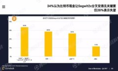 IM 2.0 重新备份助记词的完